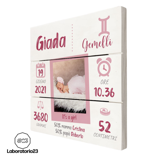 Quadretto Nascita Personalizzato su Legno 20x20 Con La Tua Foto